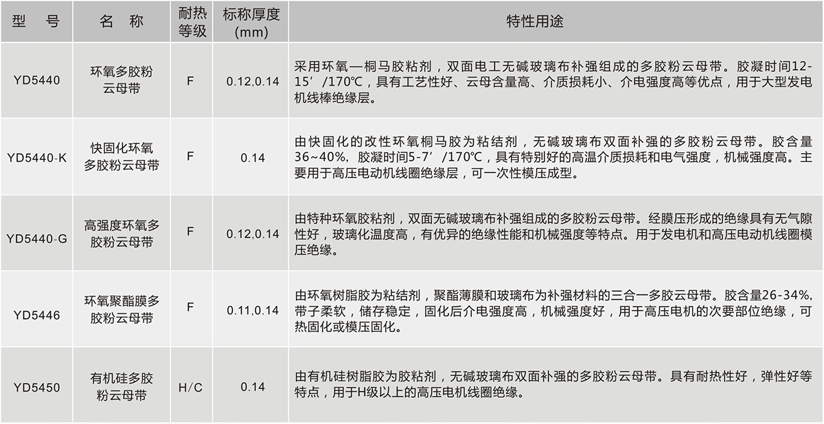 海搏论坛·官方(中国)